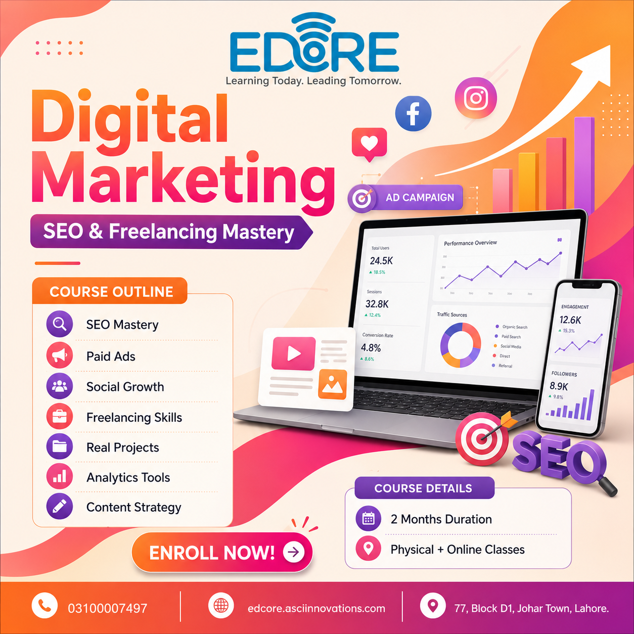 digital marketing-edcore
